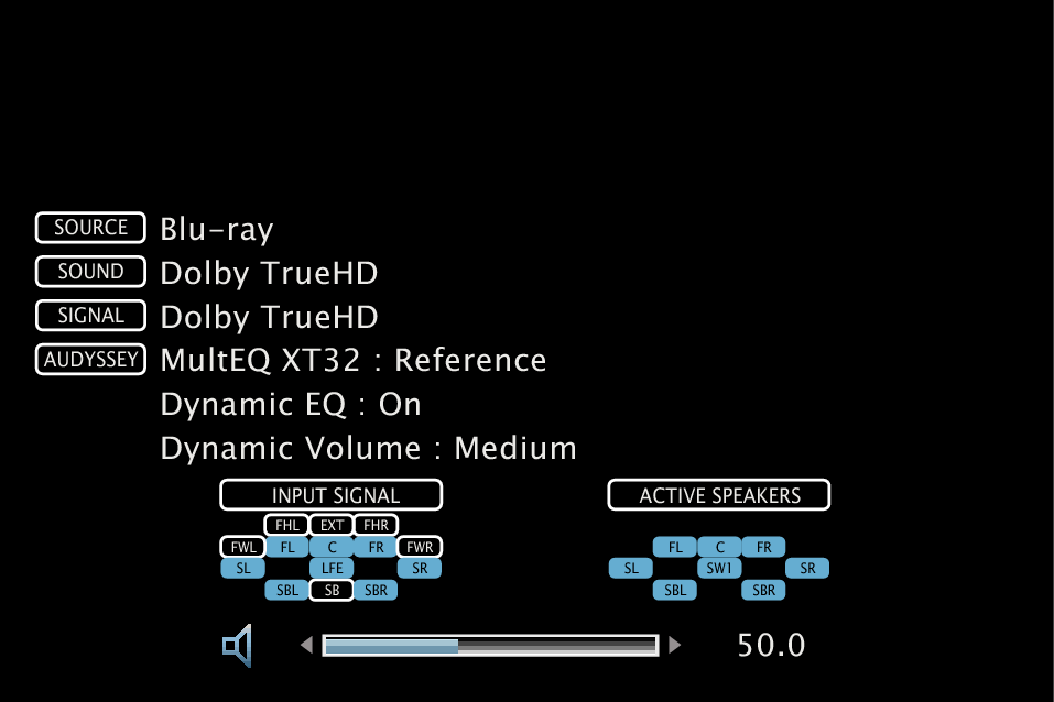 GUI Information X6200